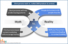 client-persona-myth-vs-reality